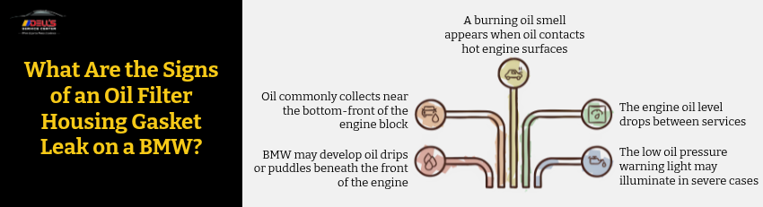 What Are the Signs of an Oil Filter Housing Gasket Leak on a BMW