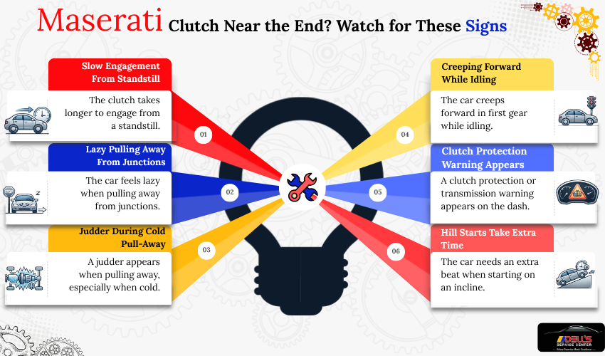 Maserati Clutch Near the End Watch for These Signs